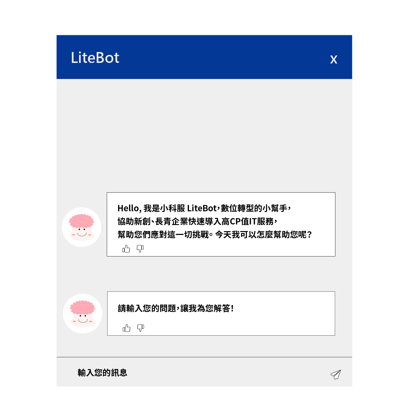 智能顧問模組示意圖