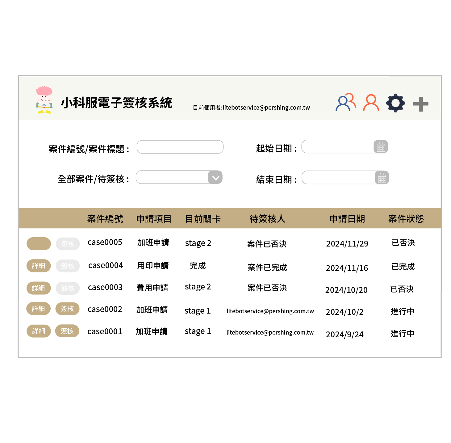 智能形象網站示意圖